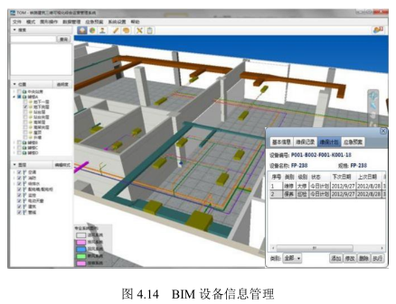 蘇州經驗 以智慧運維為導向的綜合管廊BIM應用與建筑信息模型技術開發(fā)